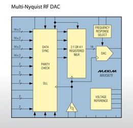 2012年度電子產品世界編輯推薦獎 引領科技消費新風尚